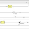 Referenzprozesse: Brain365 Process "Best Practice ERP" Vertrieb – Bild 2
