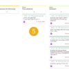 Kollaboratives Projektmanagement: Brain365 Project (App 5 User/Monat) – Bild 2